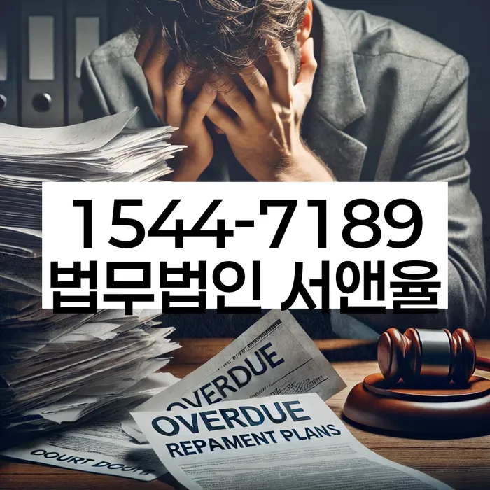 개인회생 절차