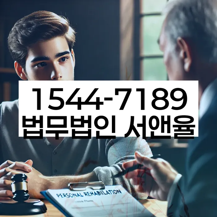 적절한 키워드