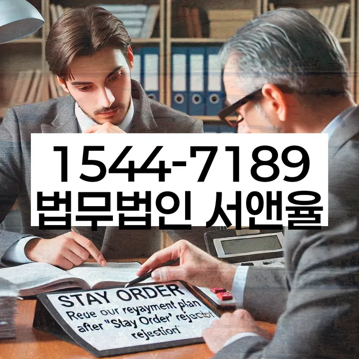 적절한 키워드